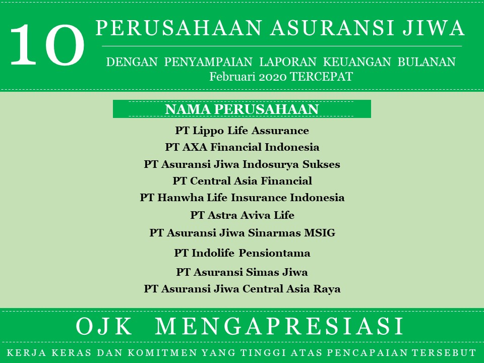 Perusahaan Asuransi Jiwa Asuransi Umum Dan Reasuransi Dengan Penyampaian Laporan Keuangan Bulanan Periode Februari 2020