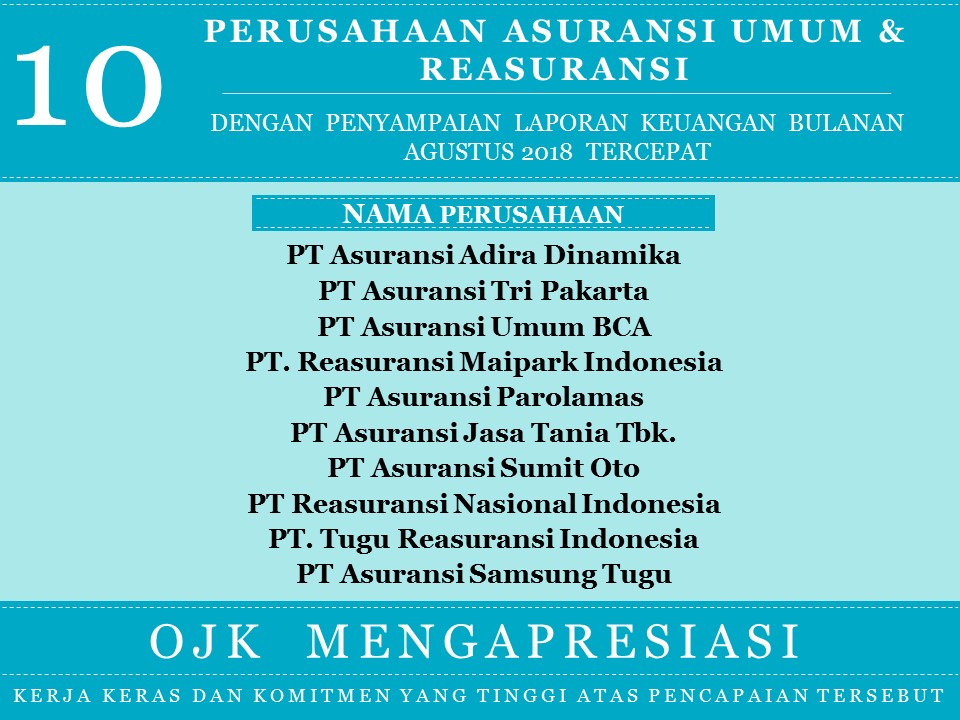Perusahaan Asuransi Jiwa Asuransi Umum Dan Reasuransi Dengan Penyampaian Laporan Keuangan Bulanan Periode Agustus 2018 Tercepat