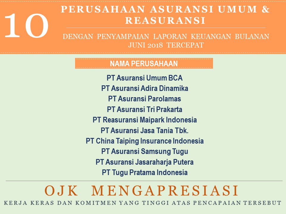 Perusahaan Asuransi Jiwa Asuransi Umum Dan Reasuransi Dengan Penyampaian Laporan Keuangan Bulanan Periode Juni 2018 Tercepat