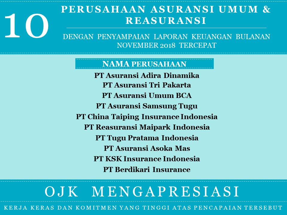 Perusahaan Asuransi Jiwa Asuransi Umum Dan Reasuransi Dengan Penyampaian Laporan Keuangan Bulanan Periode November 2018 Tercepat