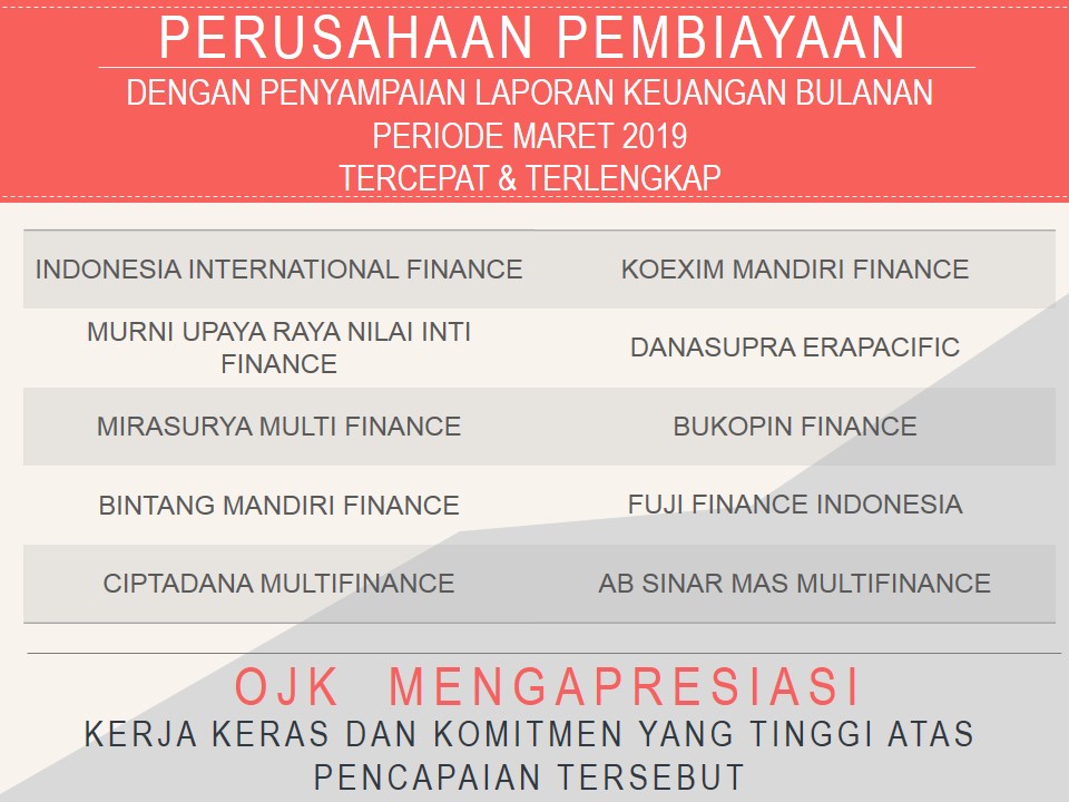 Perusahaan Pembiayaan Dan Modal Ventura Dengan Penyampaian Laporan Keuangan Bulanan Periode Maret 2019 Tercepat Dan Terlengkap
