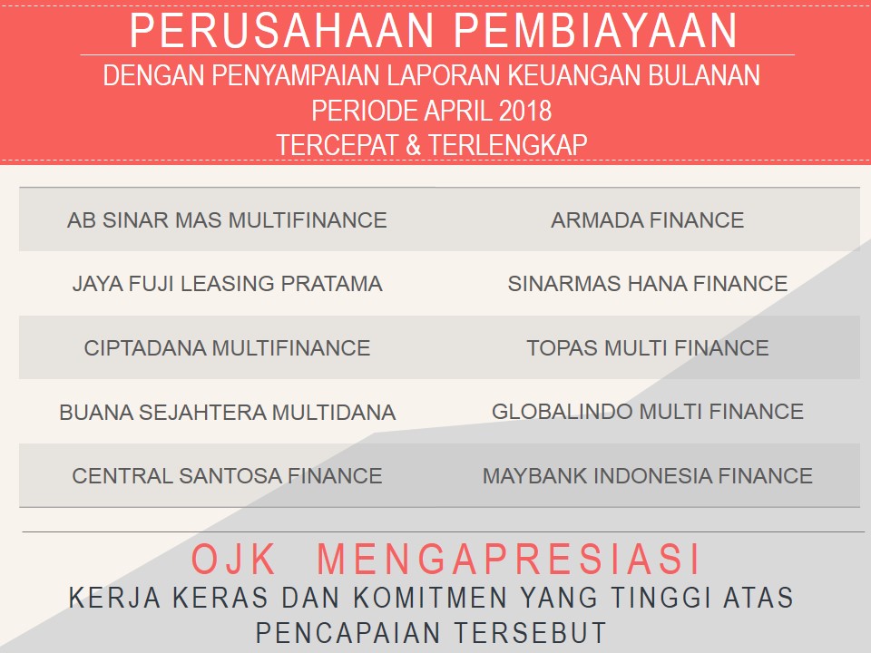 Perusahaan Pembiayaan Dan Modal Ventura Dengan Penyampaian Laporan Keuangan Bulanan Periode April 2018 Tercepat Dan Terlengkap
