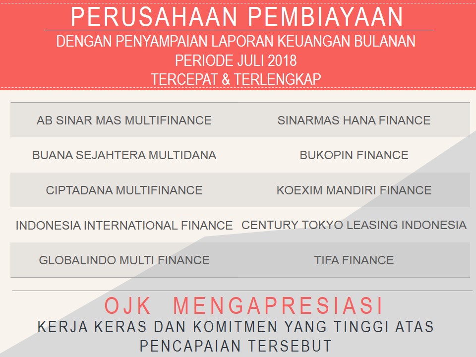 Perusahaan Pembiayaan Dan Modal Ventura Dengan Penyampaian Laporan Keuangan Bulanan Periode Juli 2018 Tercepat Dan Terlengkap