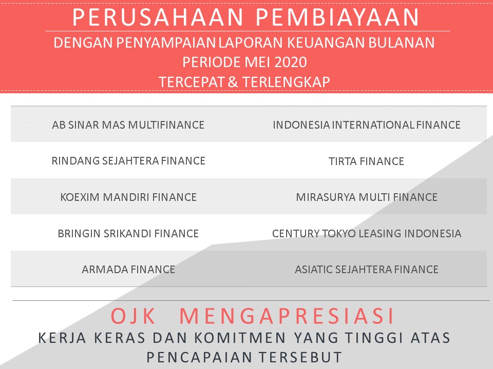 Perusahaan Pembiayaan Dan Modal Ventura Dengan Penyampaian Laporan Keuangan Bulanan Periode Mei 2020 Tercepat Dan Terlengkap