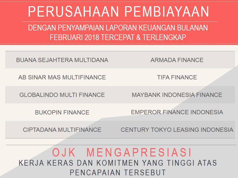 Perusahaan Pembiayaan Dan Modal Ventura Dengan Penyampaian Laporan Keuangan Bulanan Periode Februari 2018 Tercepat Dan Terlengkap