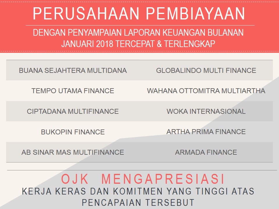 Perusahaan Pembiayaan Dan Modal Ventura Dengan Penyampaian Laporan Keuangan Bulanan Periode Januari 2018 Tercepat Dan Terlengkap