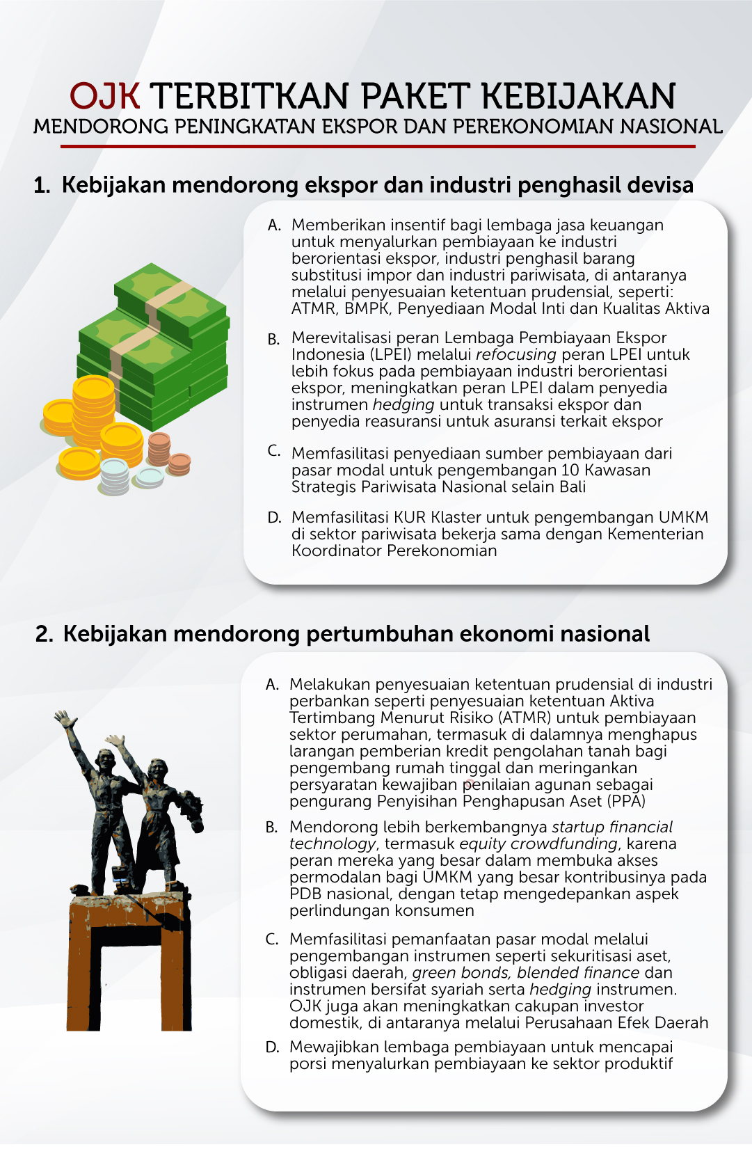 Paket Kebijakan Otoritas Jasa Keuangan Agustus 2018