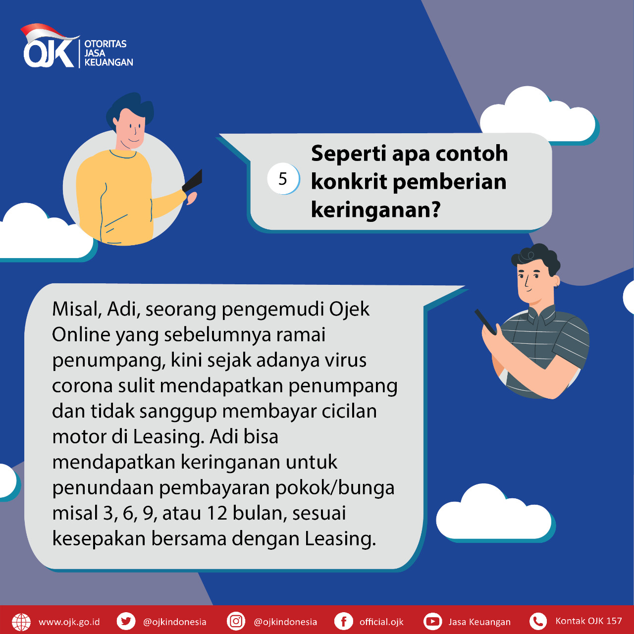 Delapan Hal Yang Perlu Kamu Tahu Tentang Restrukturisasi Kredit Pembiayaan