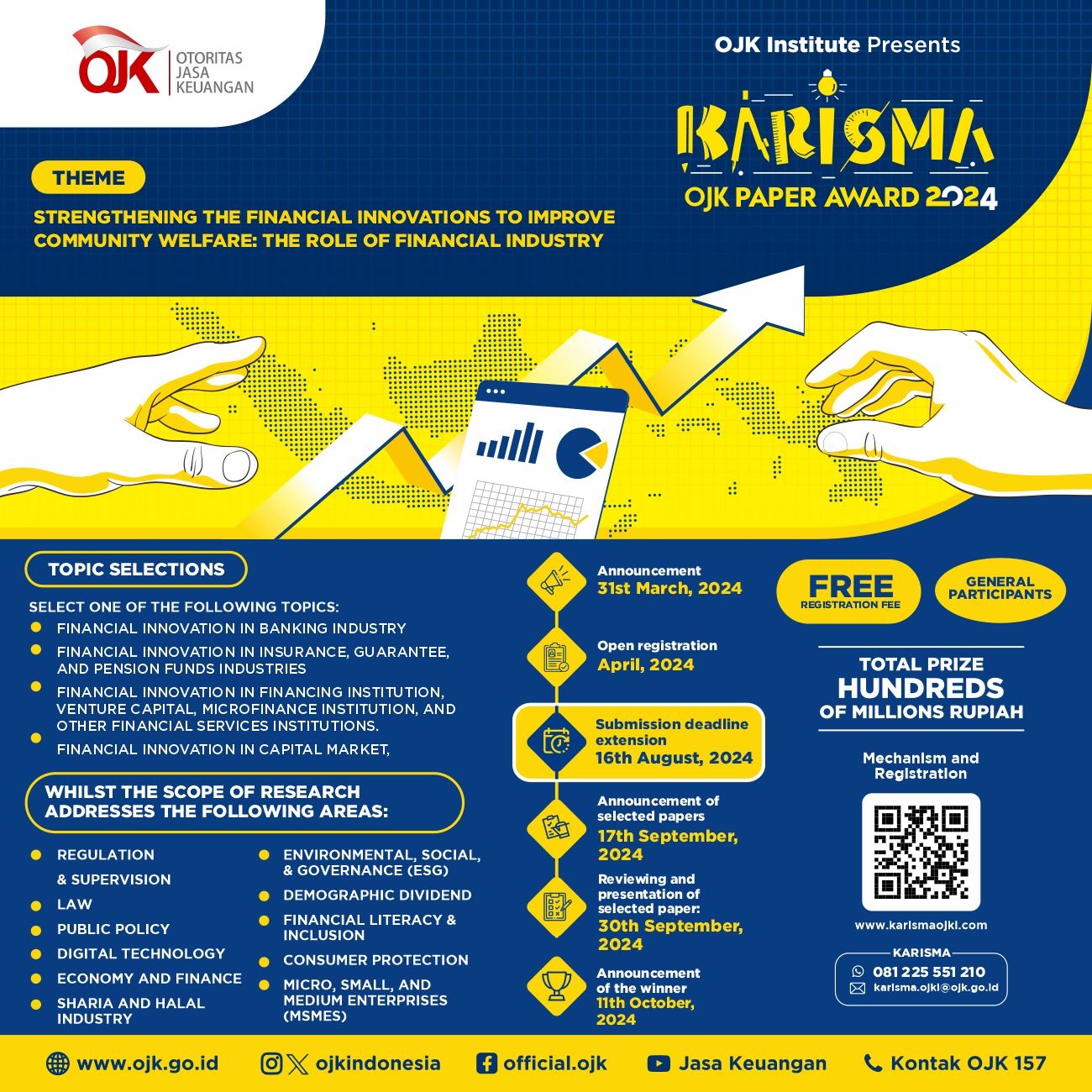 Call for Papers Karya Riset Ilmiah (KARISMA) OJKI 2024