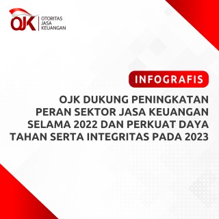 Infografis Hasil Survei Nasional Literasi dan Inklusi Keuangan Tahun 2022