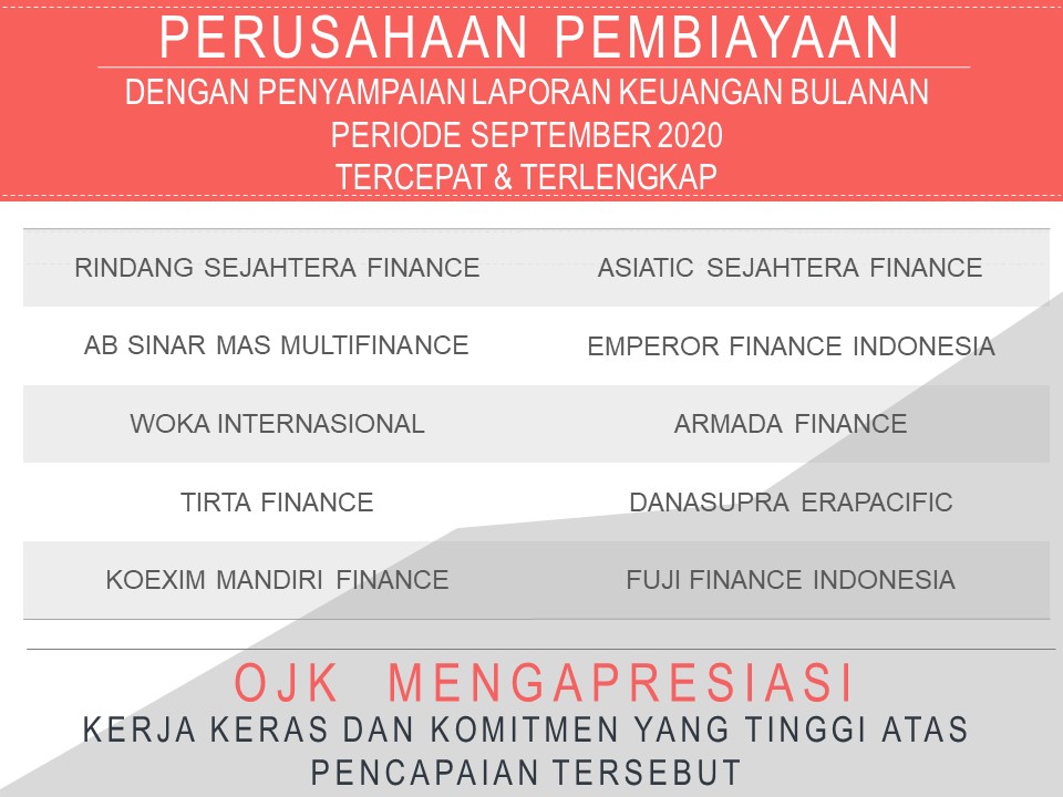 Perusahaan Pembiayaan Dan Modal Ventura Dengan Penyampaian Laporan Keuangan Bulanan Periode September 2020 Tercepat Dan Terlengkap