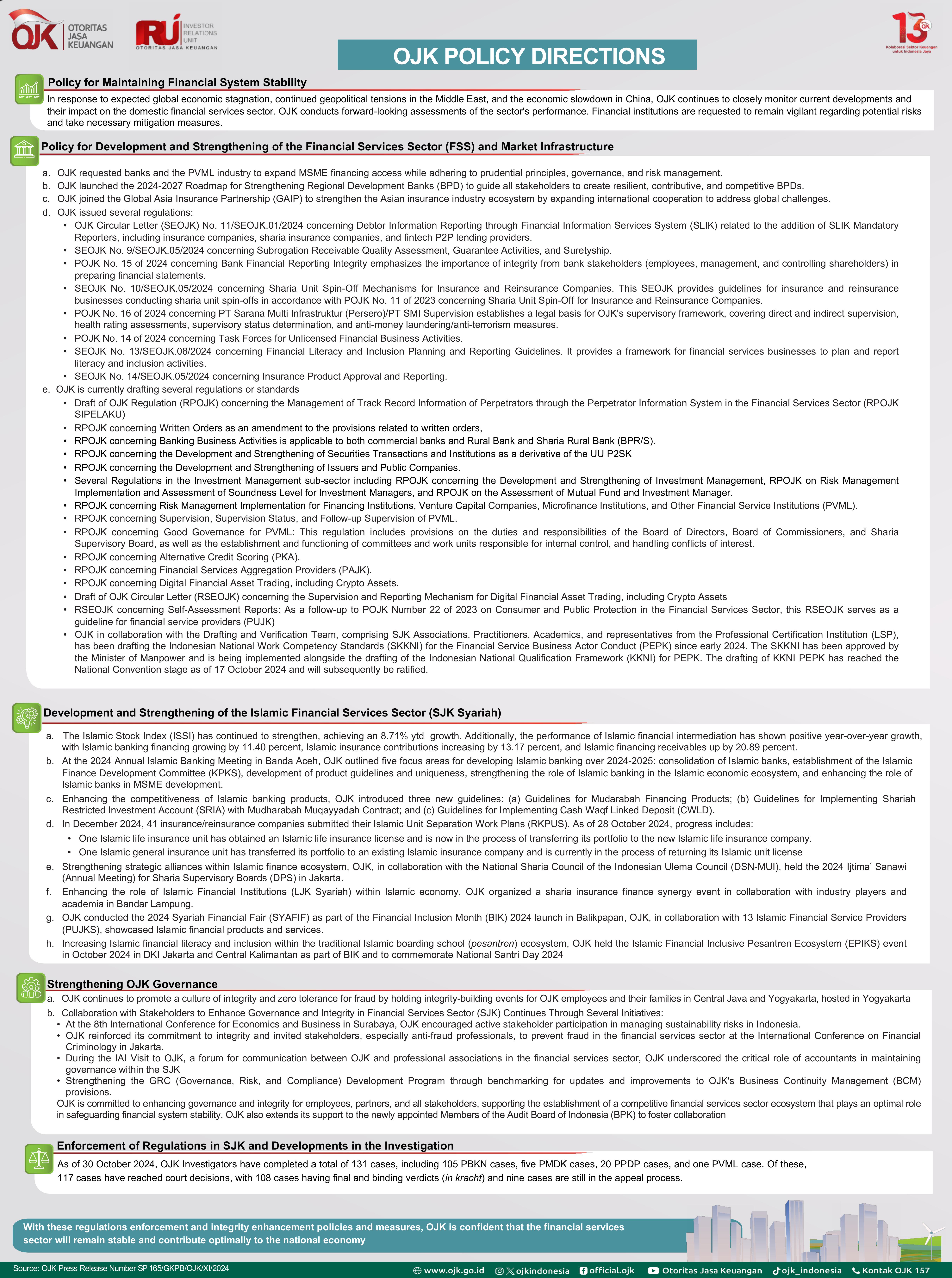 Infografis RDKB Okt 2024 3.jpg