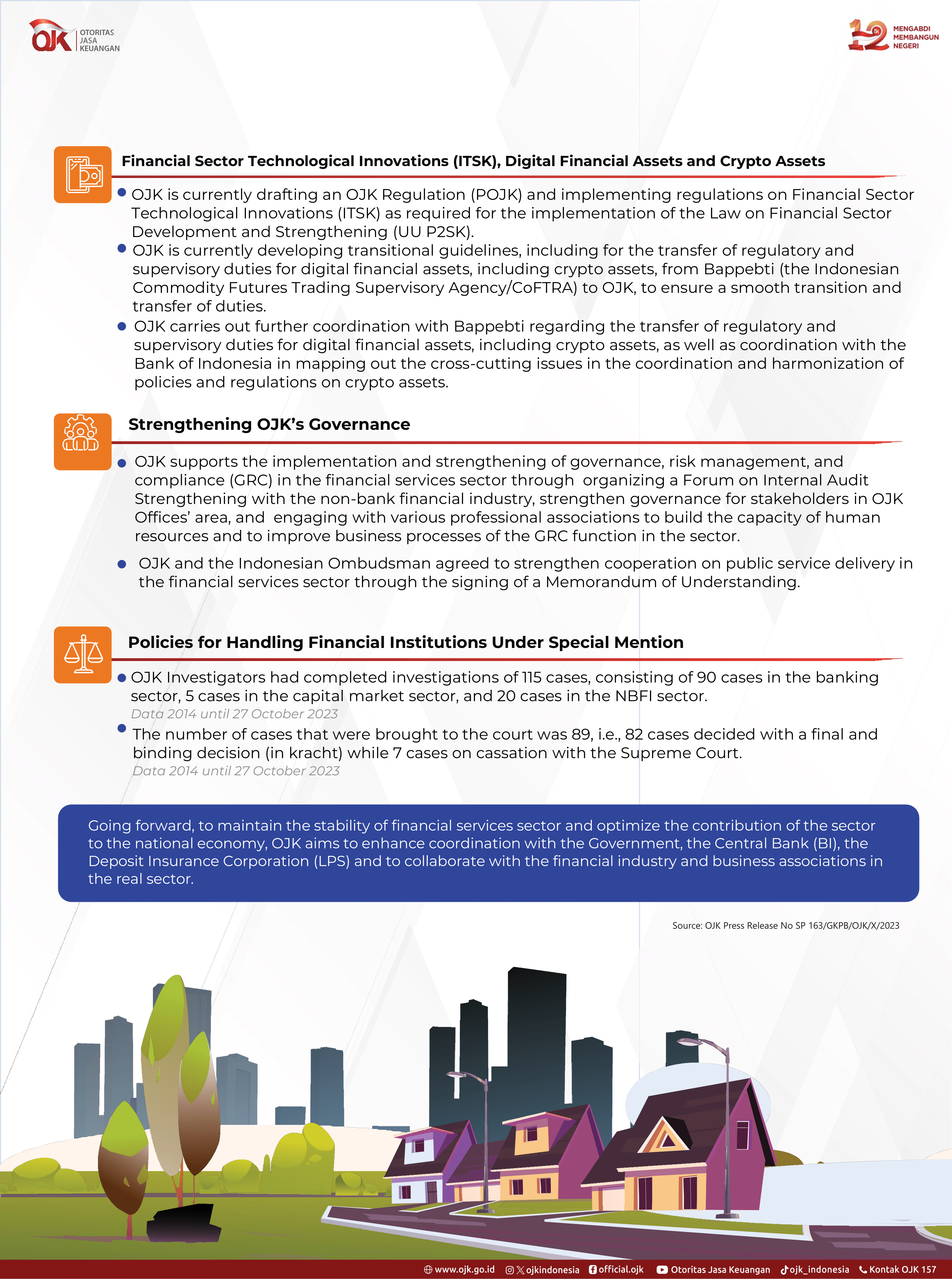 INFOGRAFIS RDKB OKT 2023 VER EN 4.png