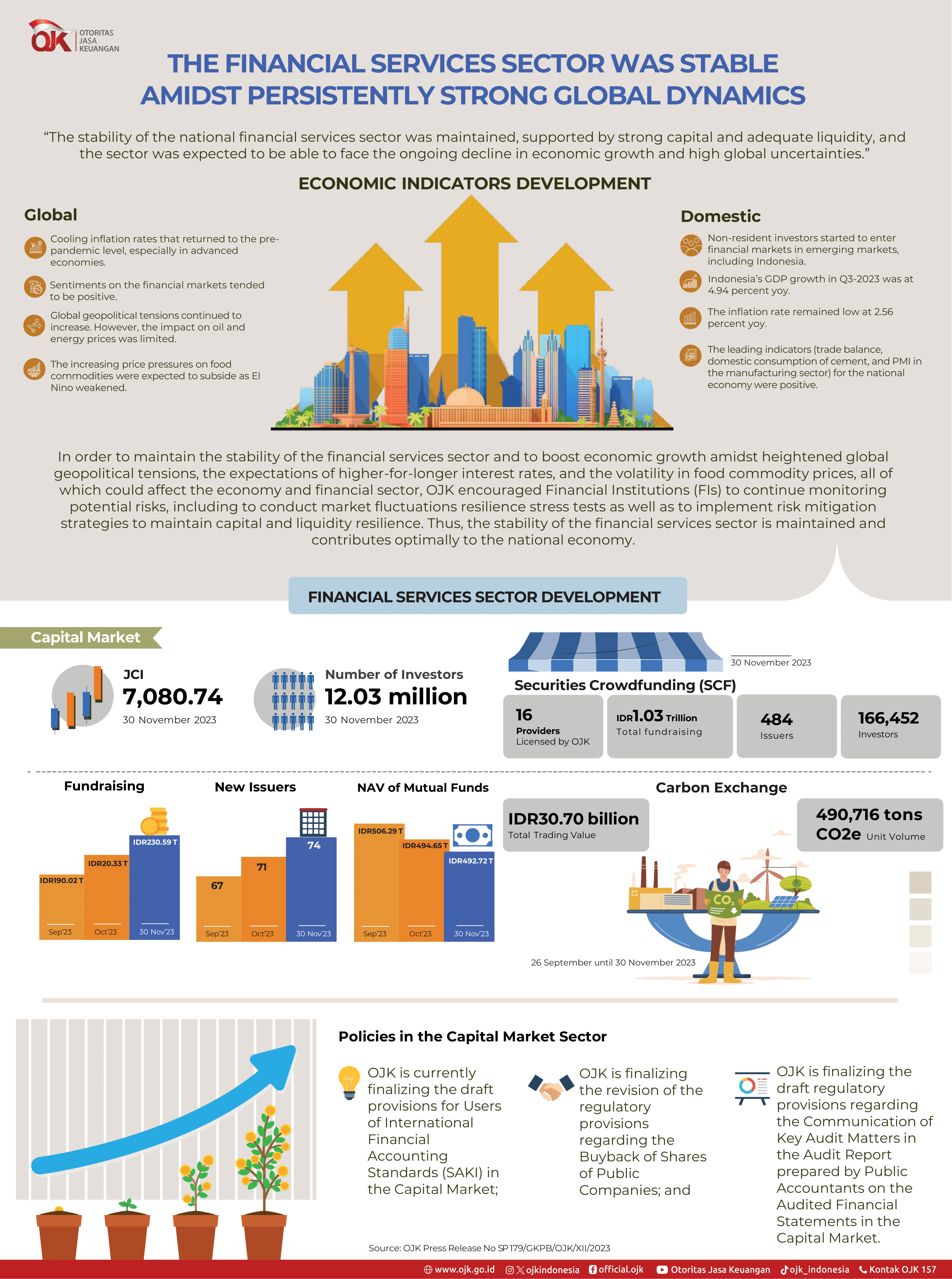 INFOGRAPHIC RDKB NOV ENG 1.png