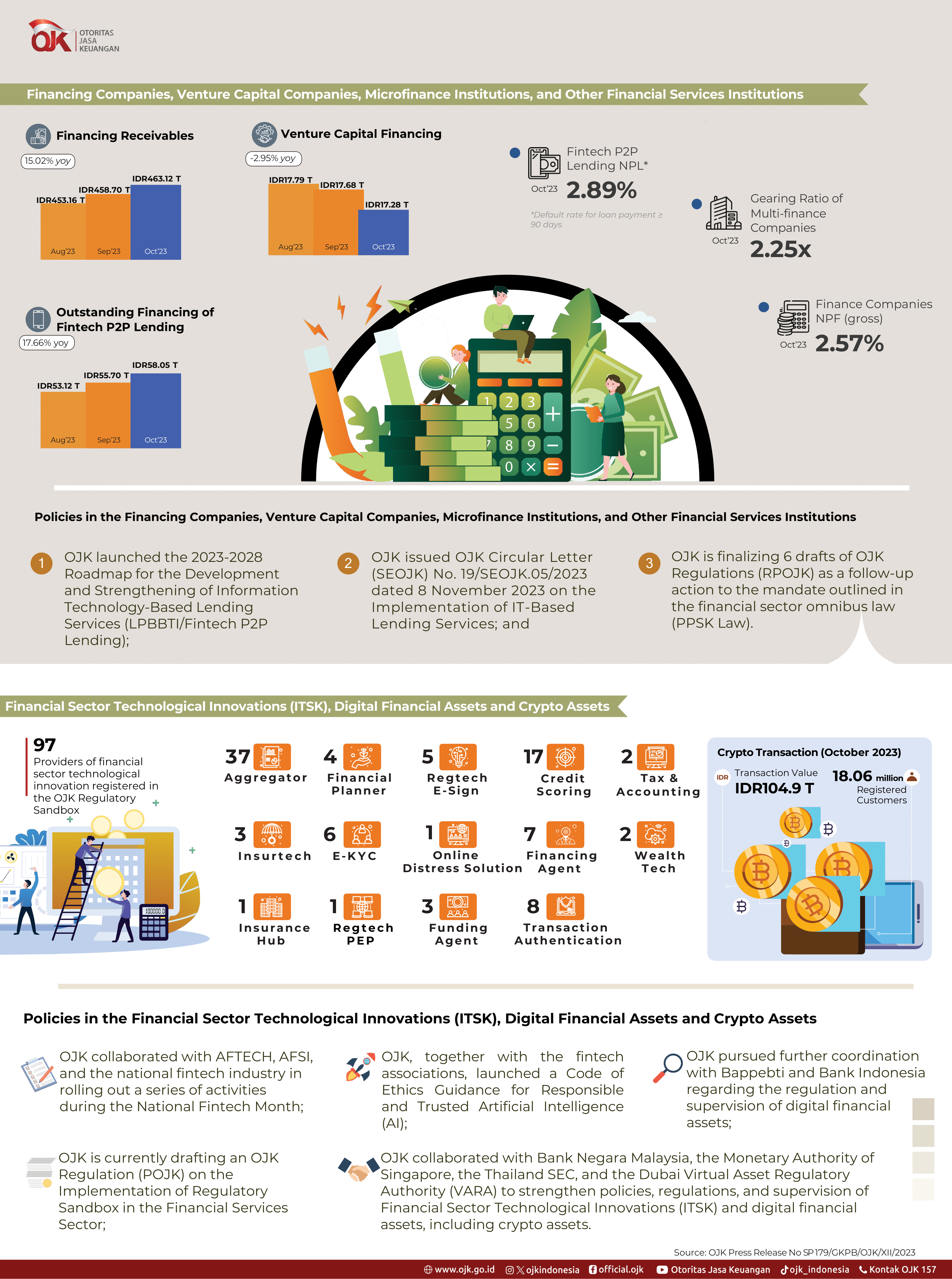 INFOGRAPHIC RDKB NOV ENG 3.png