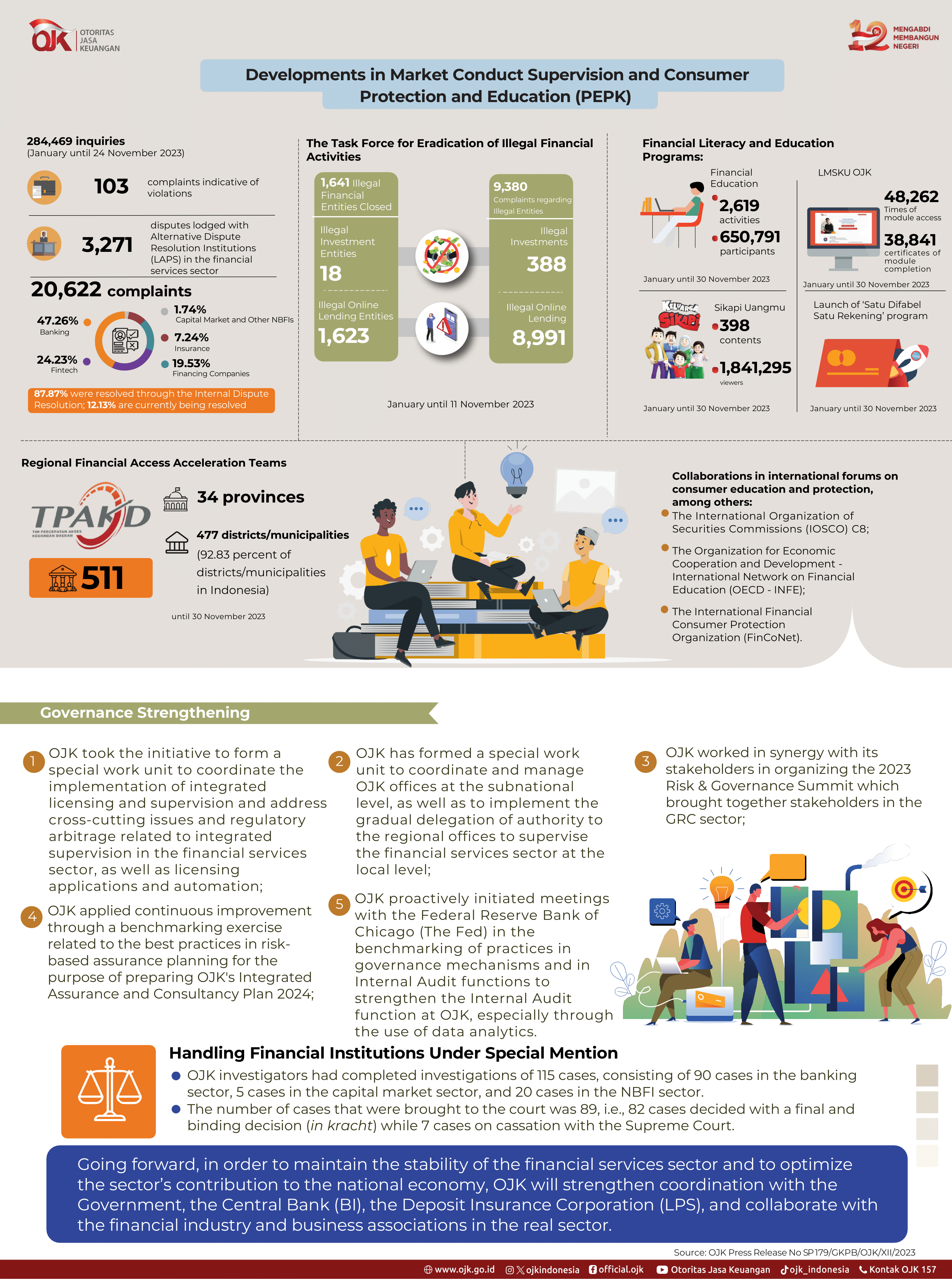 INFOGRAPHIC RDKB NOV ENG 4.png