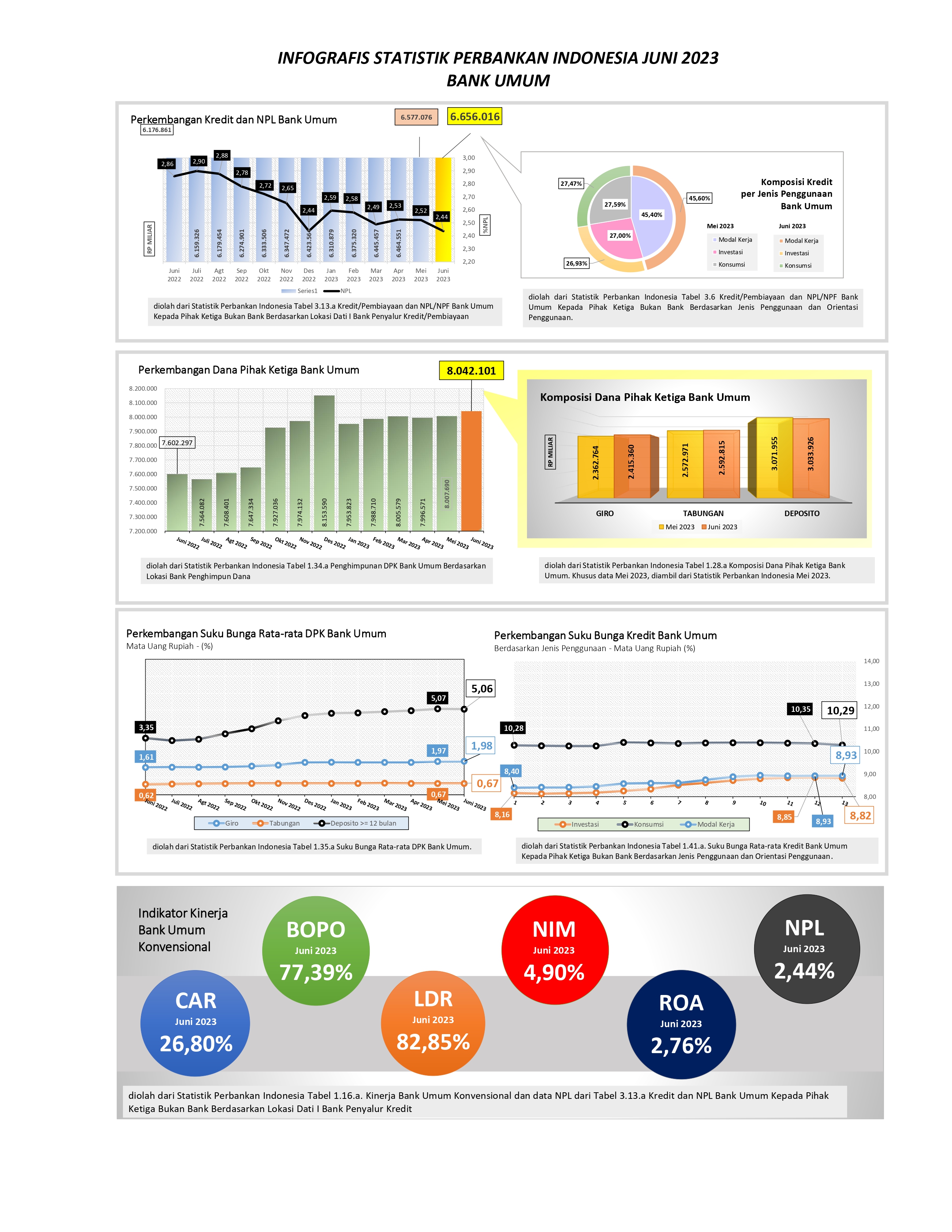 INFOGRAFIS SPI JUNI 2023_page-0001.jpg