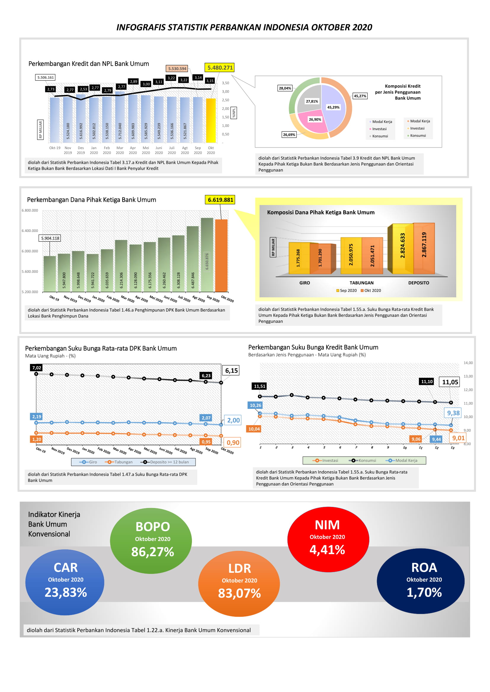 INFOGRAFIS Okt 2020-1.jpg