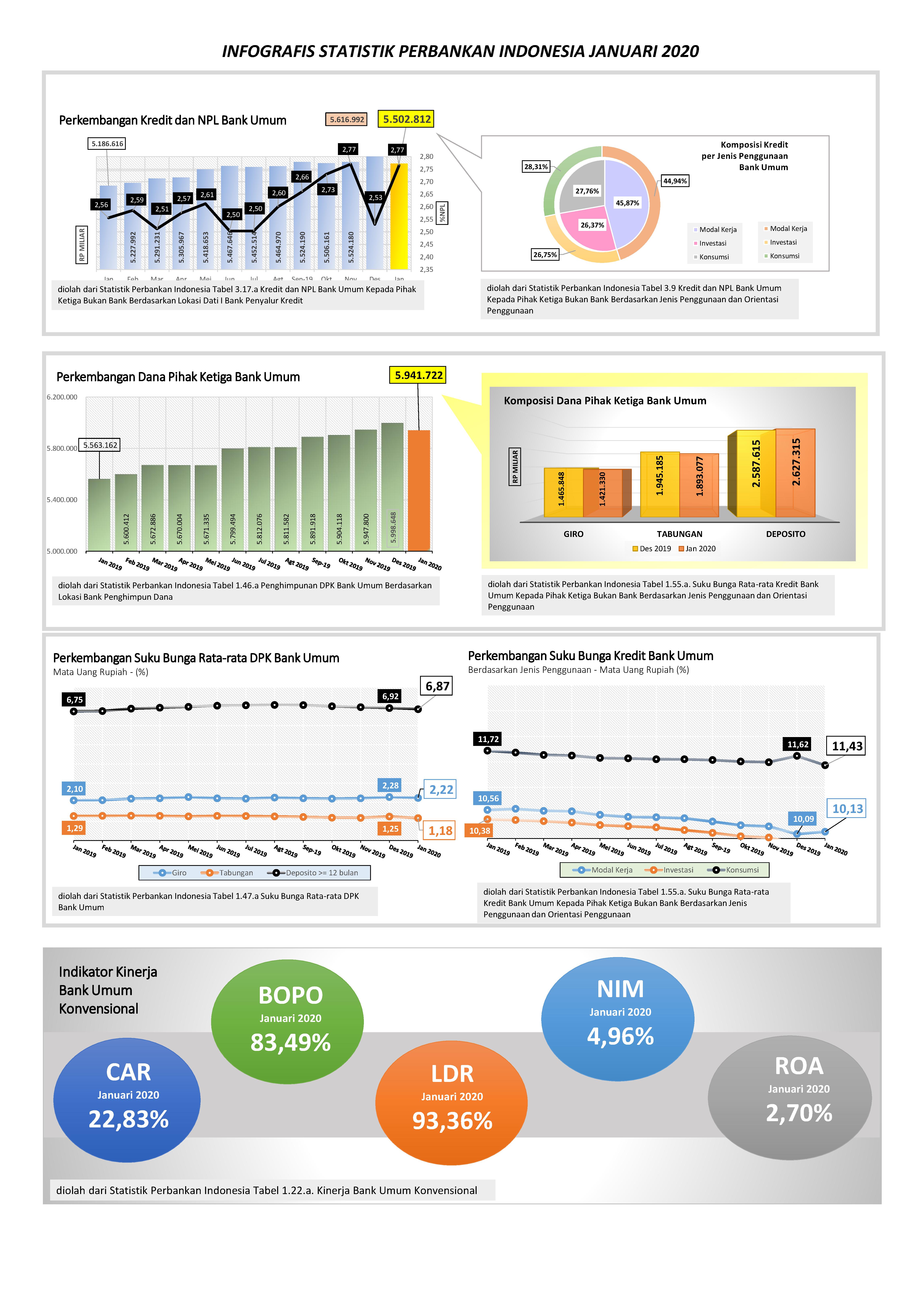 INFOGRAFIS JAN 2020.jpg