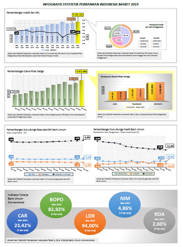 INFOGRAFIS MARET 2019.PNG