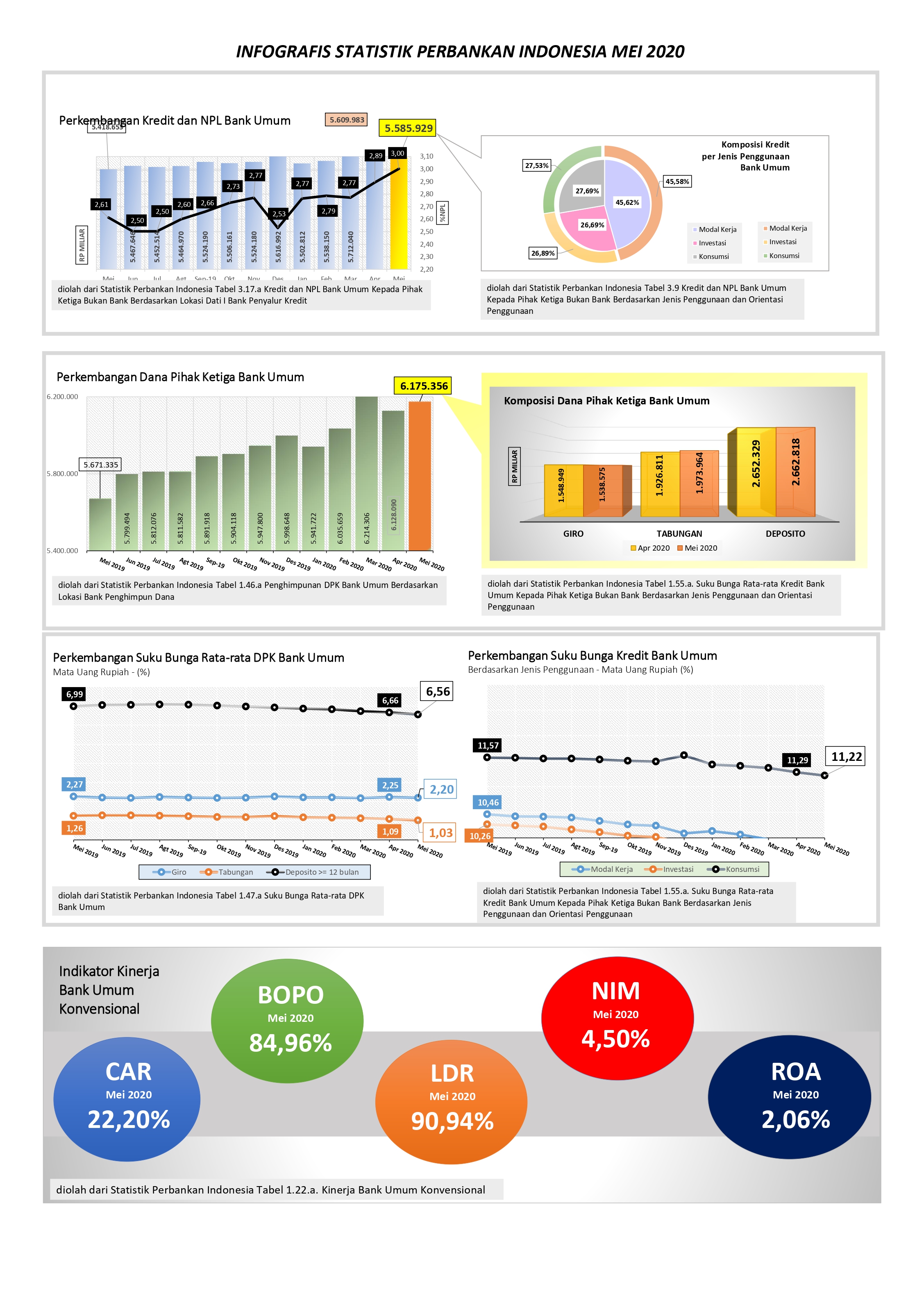 INFOGRAFIS Mei 2020.jpg