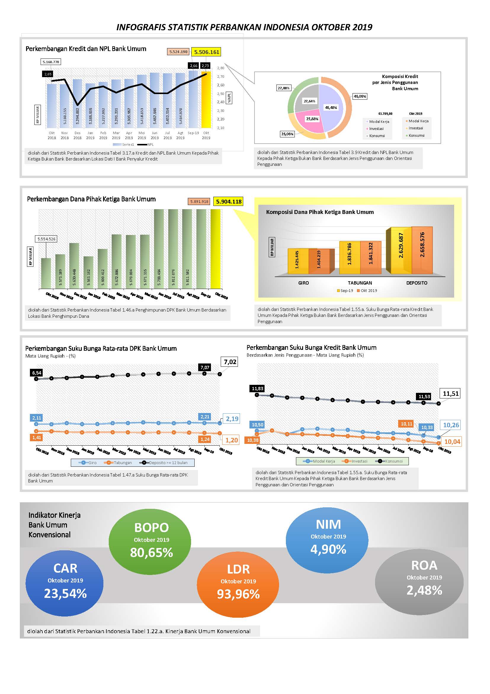 INFOGRAFIS OKT 2019.jpg