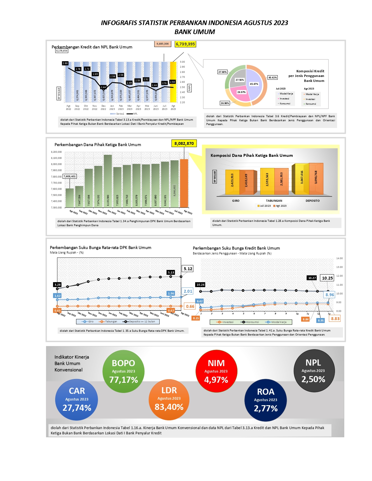 INFOGRAFIS SPI AGUSTUS 2023_page-0001.jpg