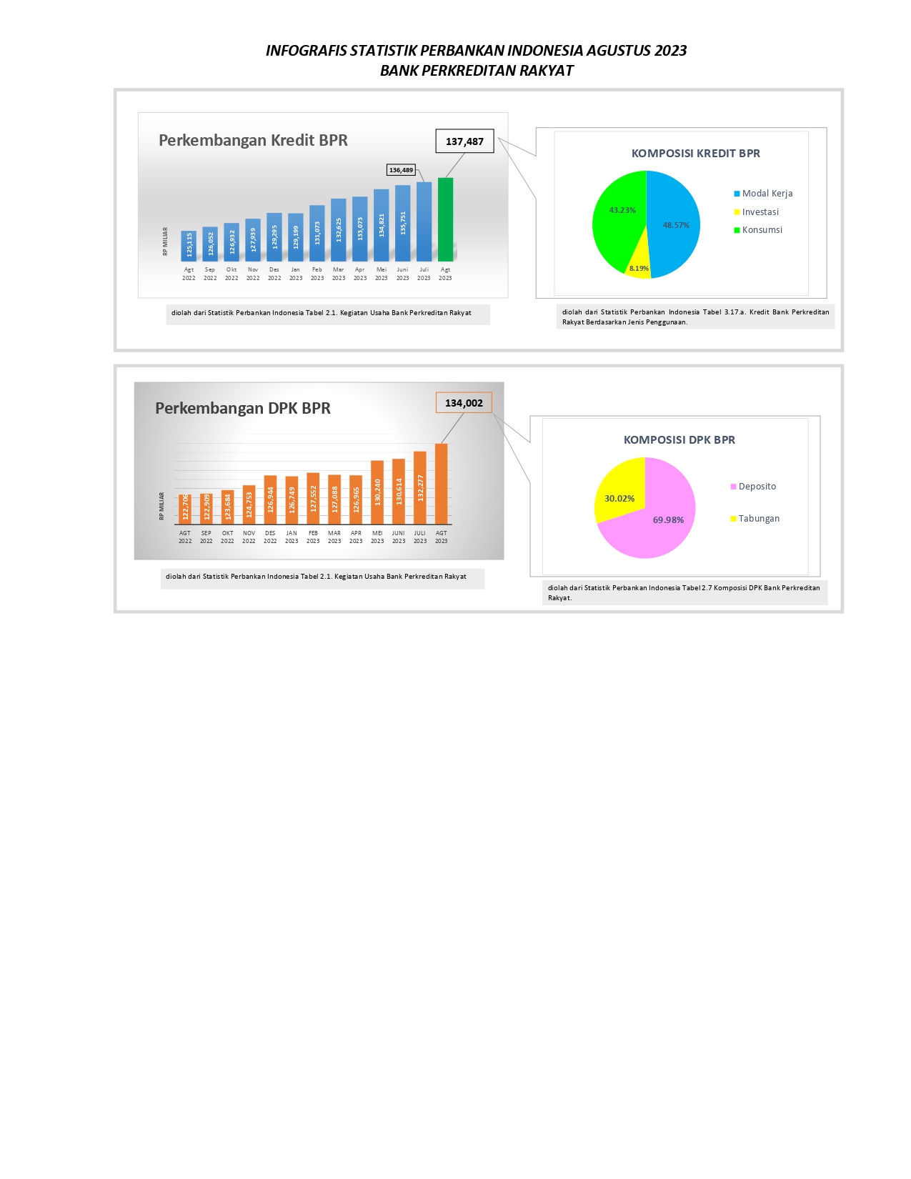 INFOGRAFIS SPI AGUSTUS 2023_page-0002.jpg