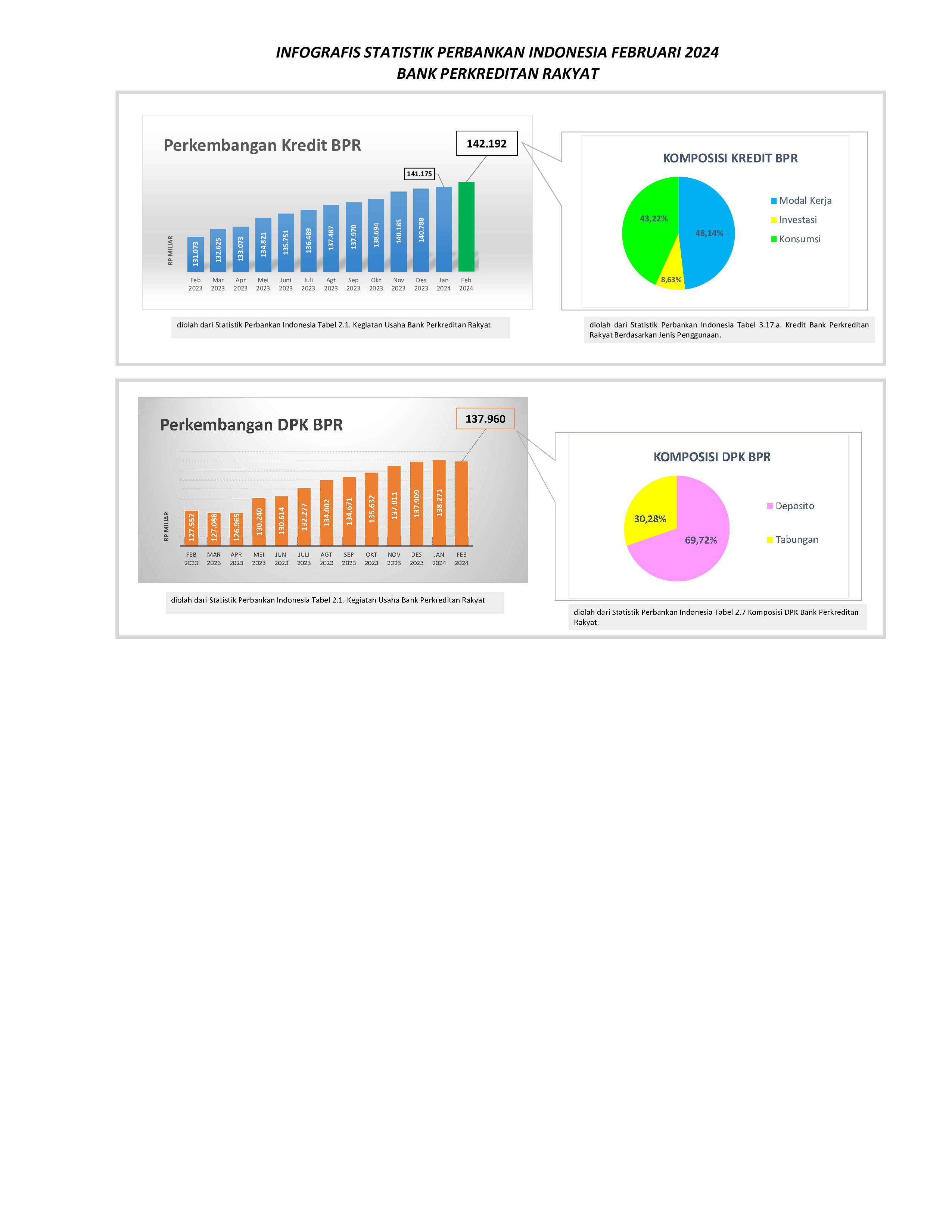 infografis BPR.jpg