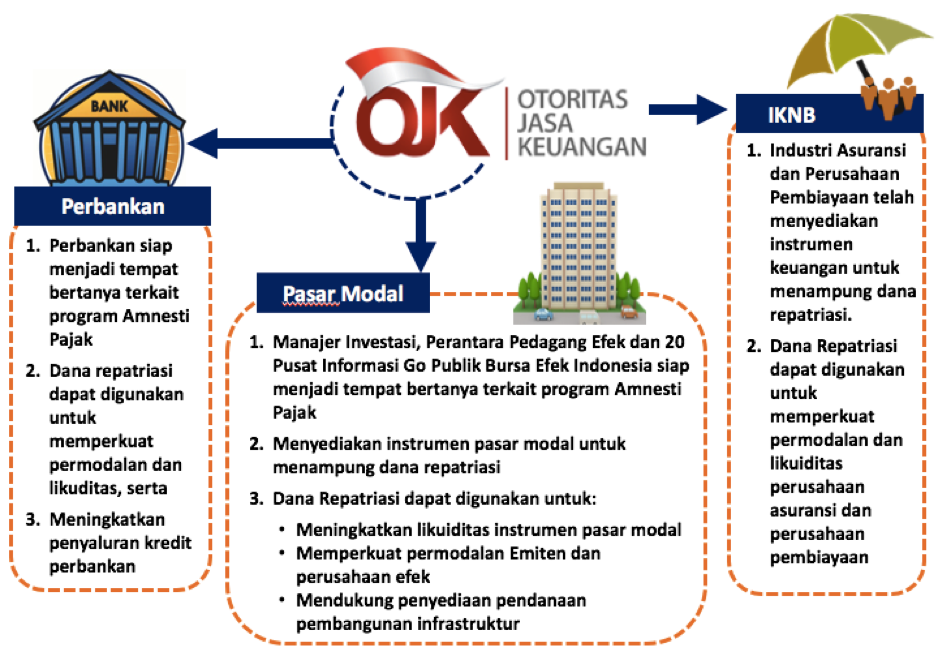 ijk-siap-amnesty.png