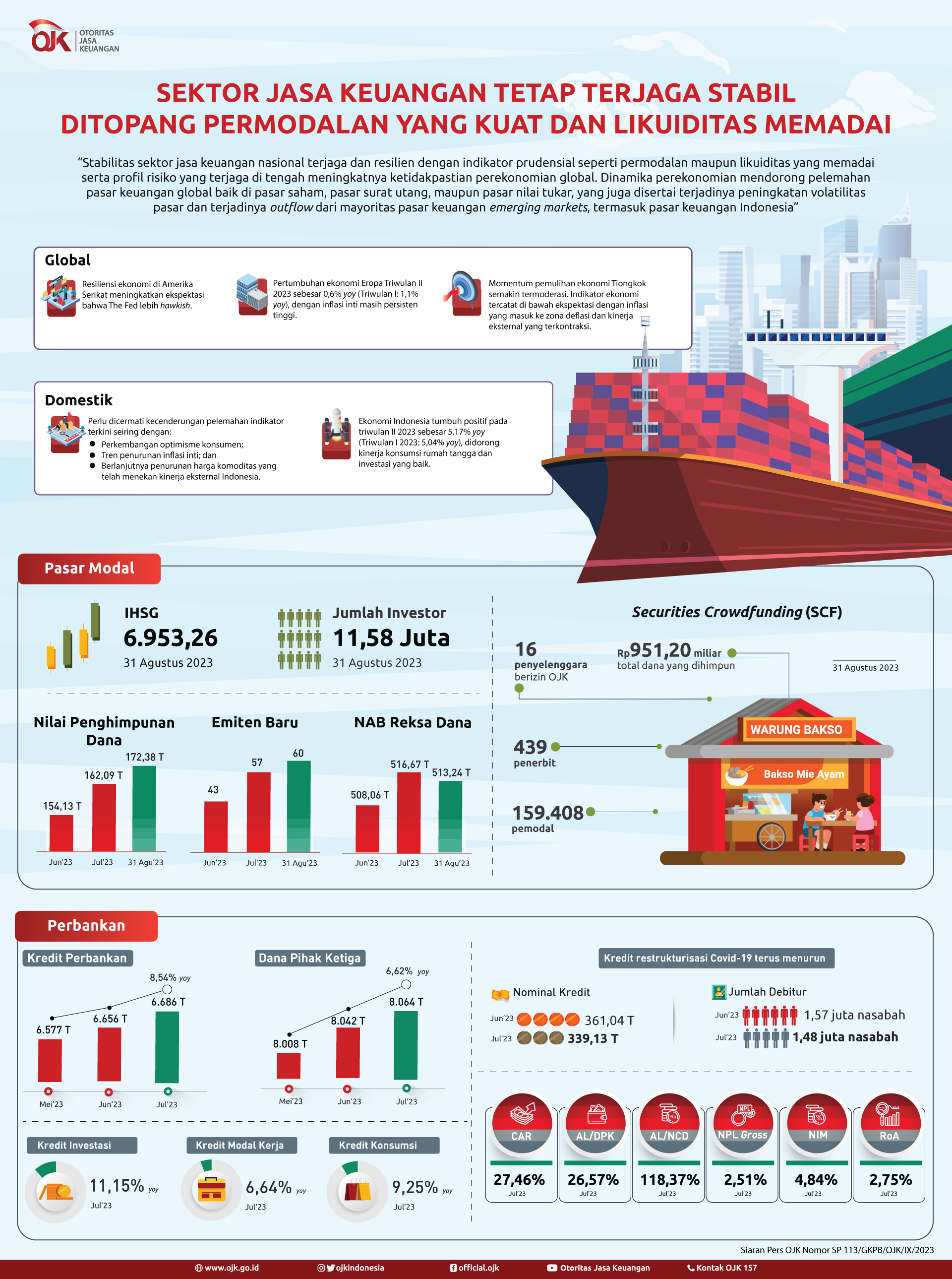 Infografis-RDKB-Agustus-2023-1.jpg