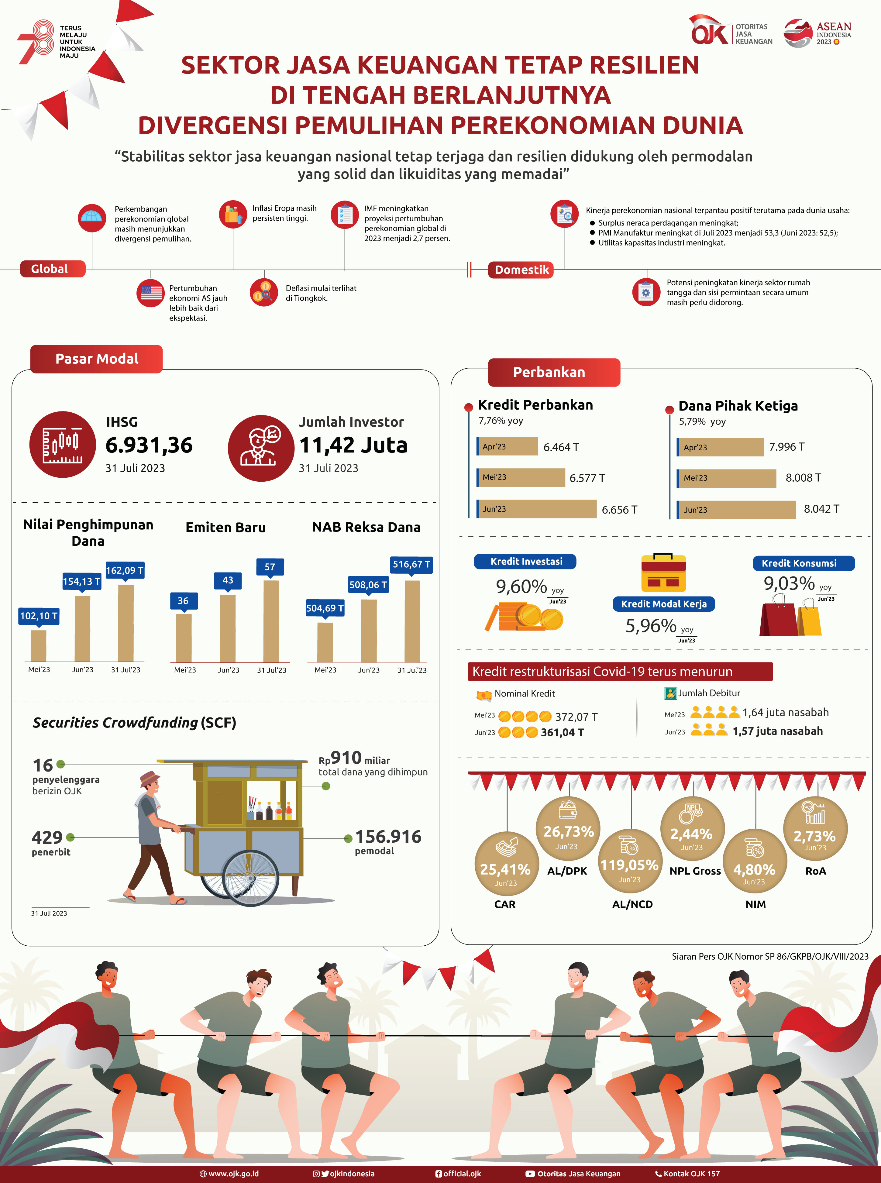 Infografis-RDKB-Juli-2023-1.jpg
