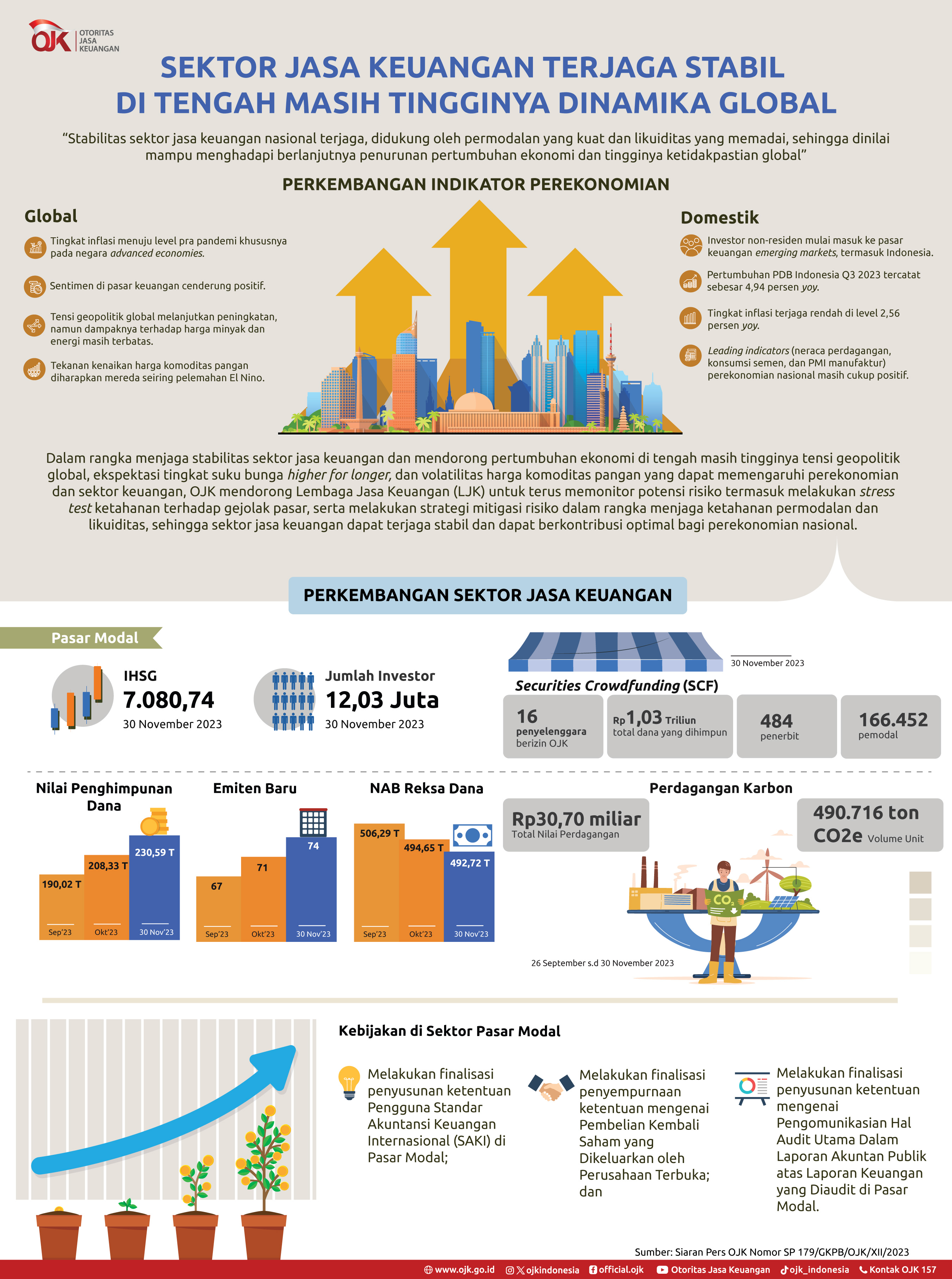 Infografis-RDKB-November-2023-1.jpg