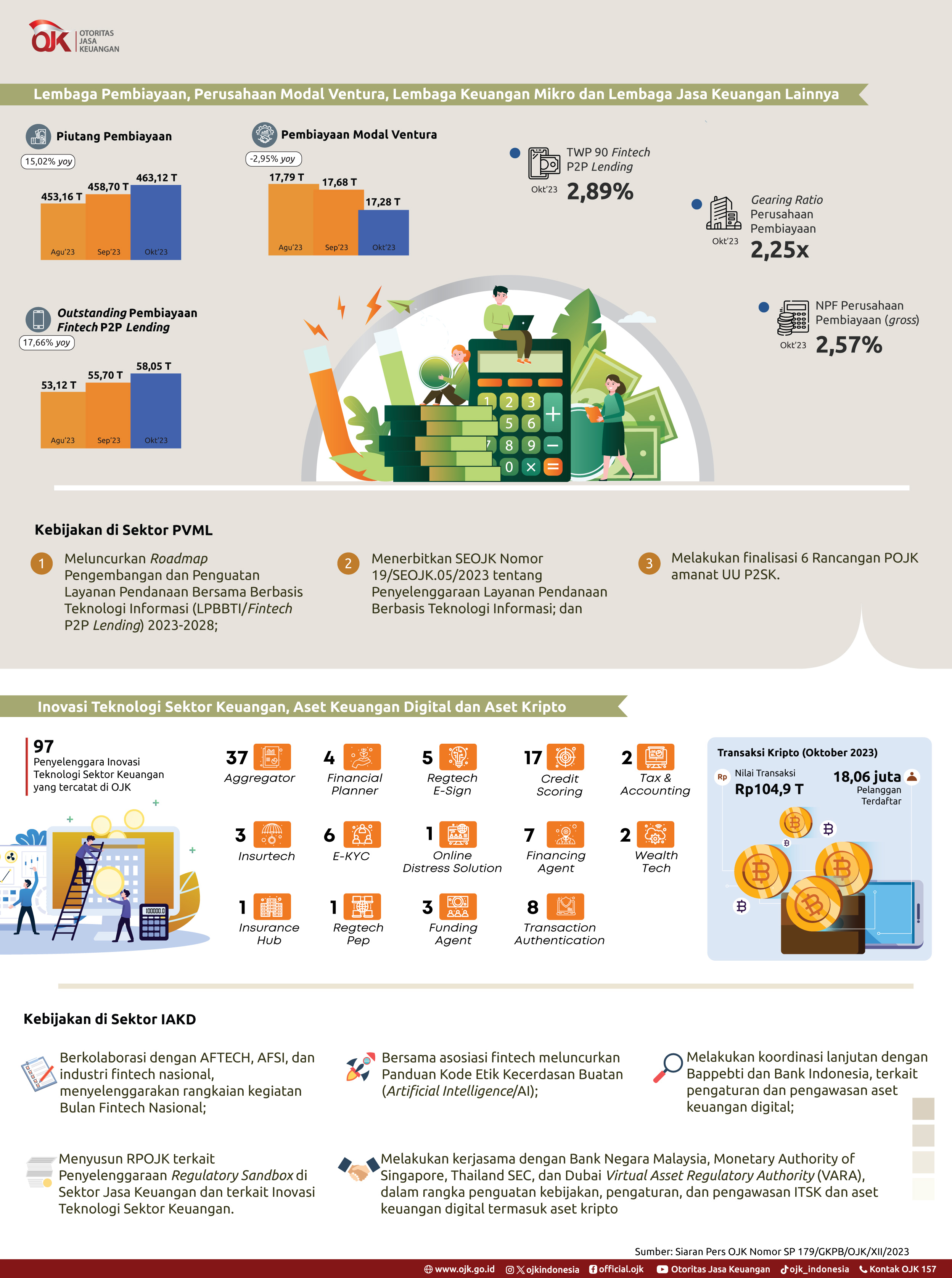 Infografis-RDKB-November-2023-3.jpg