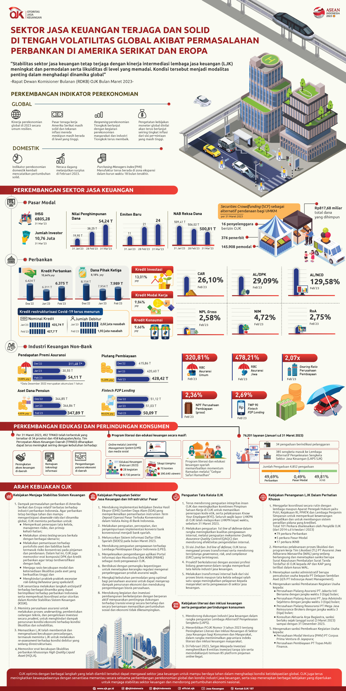 Website-INFOGRAFIS-RDKB-April-2023-v6--Final-Hires.jpg