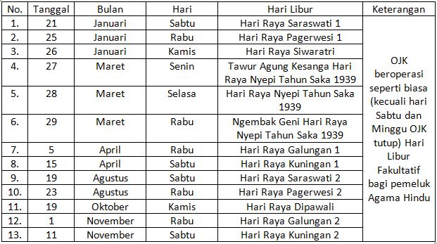 Hari Libur Nasional dan Cuti Bersama OJK Tahun 2017