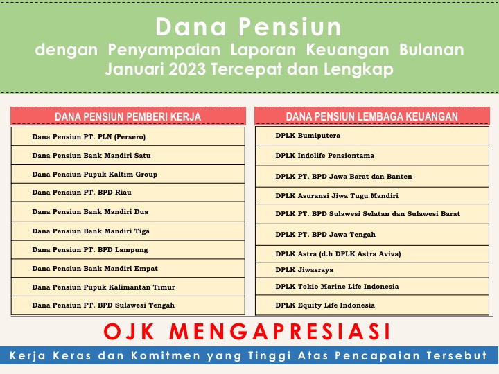 Apresiasi Dana Pensiun - Jan 2023.jpg