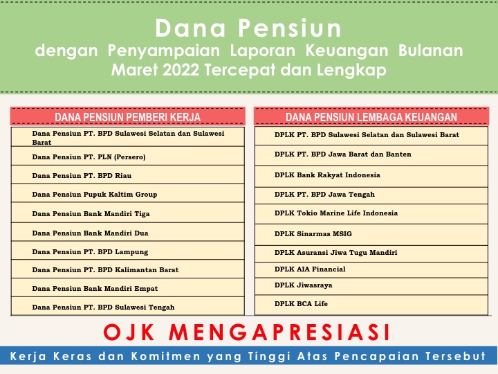 Apresiasi Dana Pensiun - Maret 2022.jpg