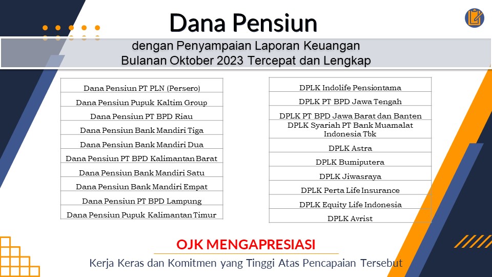 Apresiasi Penyampaian Laporan Tercepat dan Lengkap Dana Pensiun - Oktober 2023.jpg