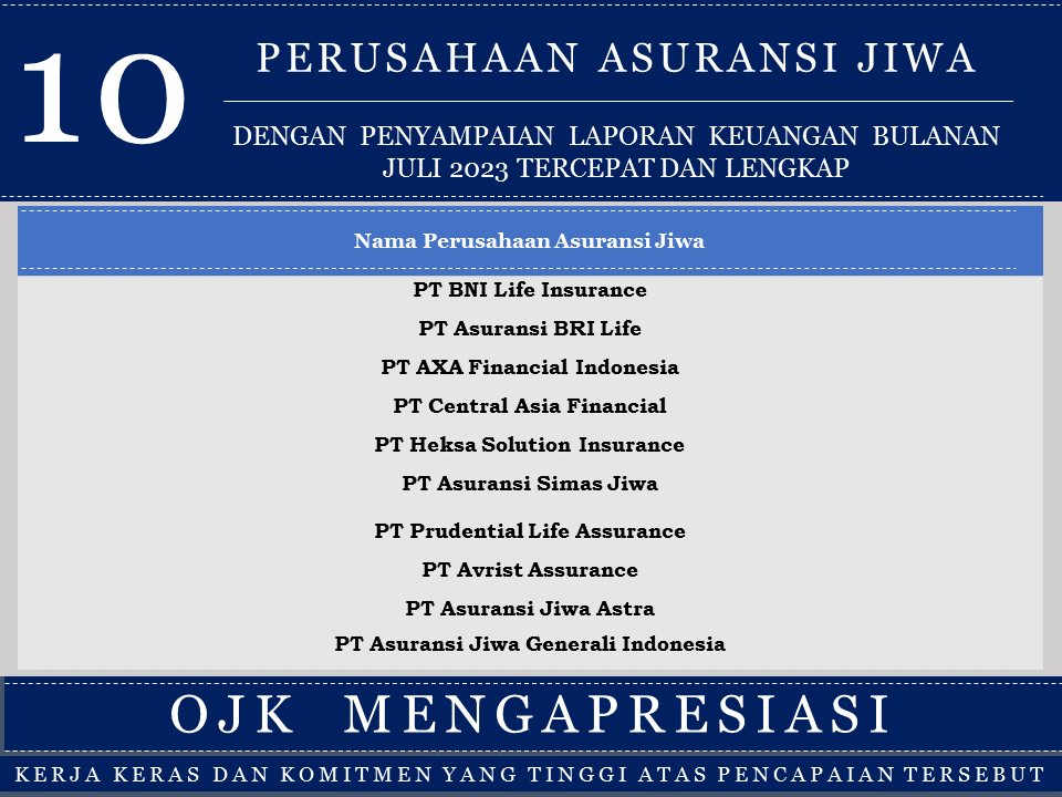 Apresiasi Penyampaian Laporan Tercepat dan Terlengkap PAJ Juli 2023.png