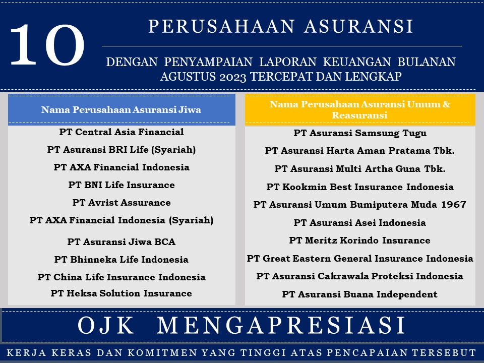 Apresiasi Penyampaian Laporan Tercepat dan Terlengkap PAJ PAUR 1.JPG