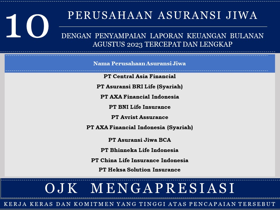 Apresiasi Penyampaian Laporan Tercepat dan Terlengkap PAJ PAUR 2.JPG