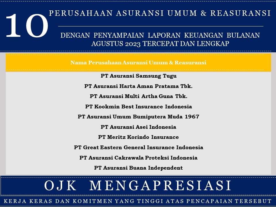 Apresiasi Penyampaian Laporan Tercepat dan Terlengkap PAJ PAUR 3.JPG