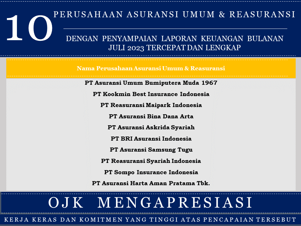 Apresiasi Penyampaian Laporan Tercepat dan Terlengkap PAUR Juli 2023.png