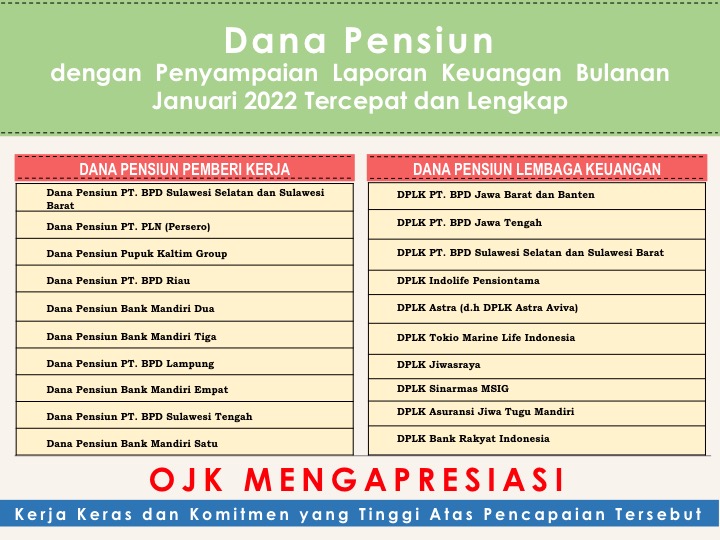Apresiasi dana pensiun - Januari 2022.jpg