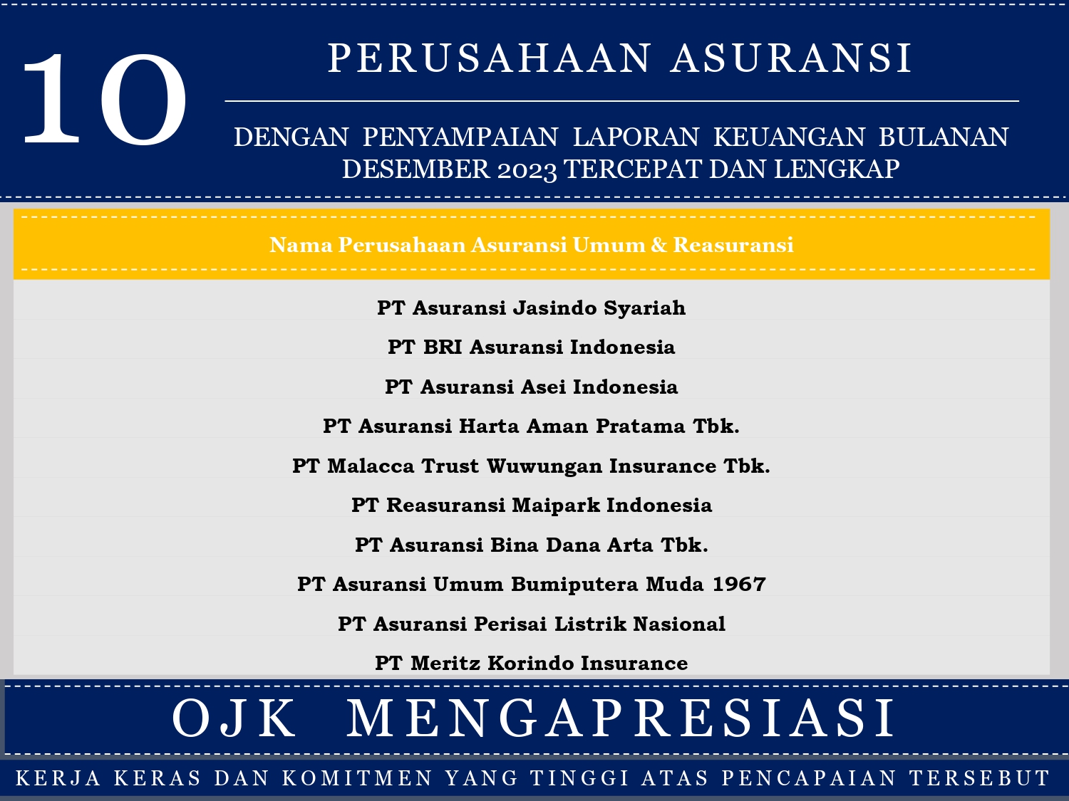 PAUR DES 23 - Apresiasi Penyampaian Laporan Tercepat dan Terlengkap.jpg