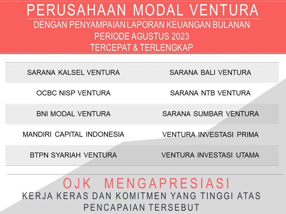 PMV Tercepat AGUSTUS 2023.jpg