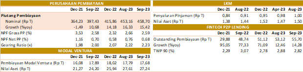 SP RDKB OKT 2023 PVML.png