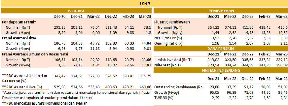 RDKB APRIL 2023 IKNB.png