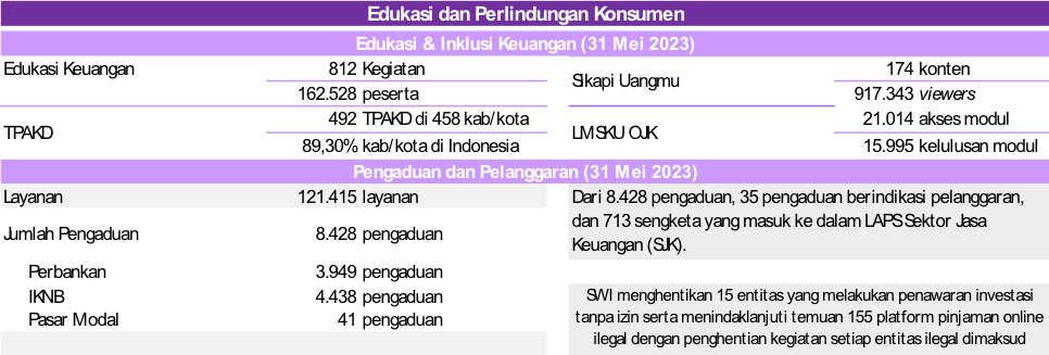 RDKB MEI 2023 EPK.png